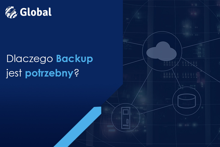 Dlaczego Backup jest potrzebny?